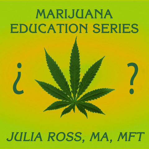 Marijuana Addiction Education